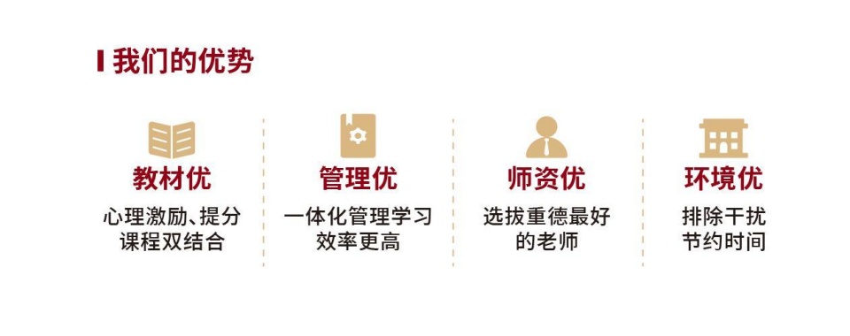 义乌重德艺术培训