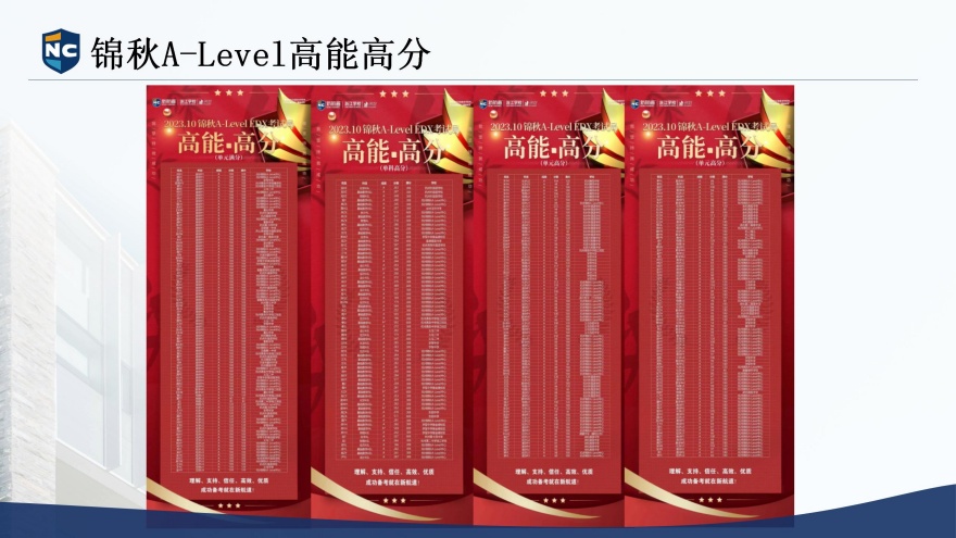 浙江湖州新航道教育ALEVEL高能高分上岸一览