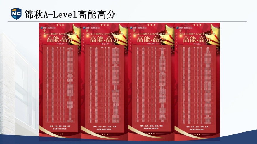 浙江湖州新航道教育ALEVEL高能高分上岸一览