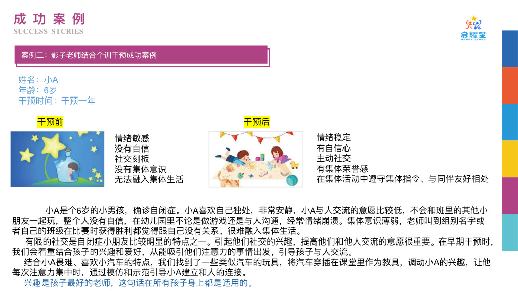 杭州启耀星教育特殊儿童康复成功案例一览