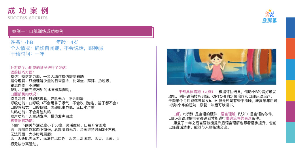 杭州启耀星教育特殊儿童康复成功案例一览