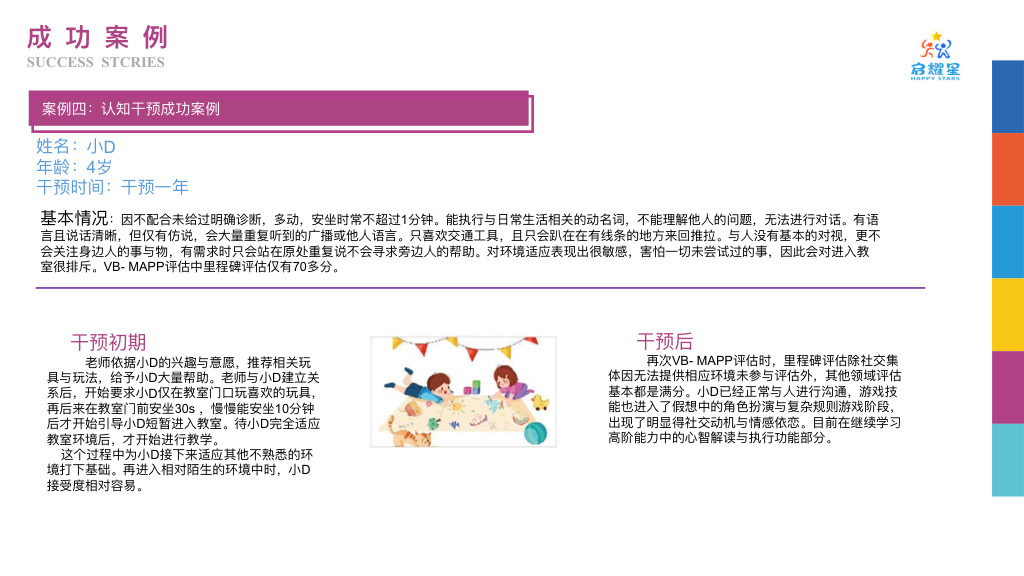 杭州启耀星教育特殊儿童康复成功案例一览
