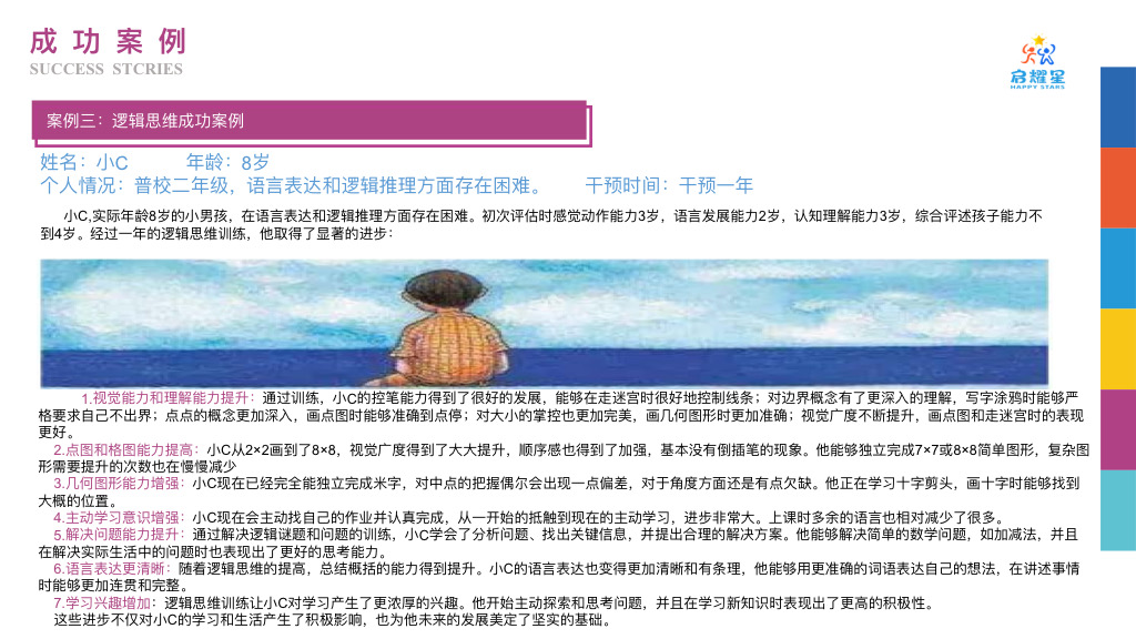 杭州启耀星教育特殊儿童康复成功案例一览