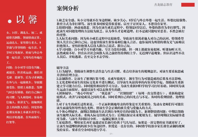 福建杰龙励志教育学员成功改造展示一览