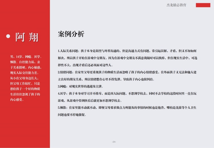 福建杰龙励志教育学员成功改造展示一览