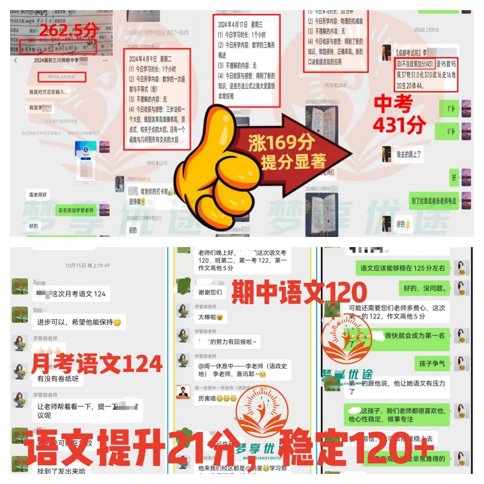 四川梦享优途培训学校学员高分一览