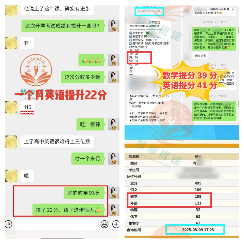 四川梦享优途培训学校学员高分一览