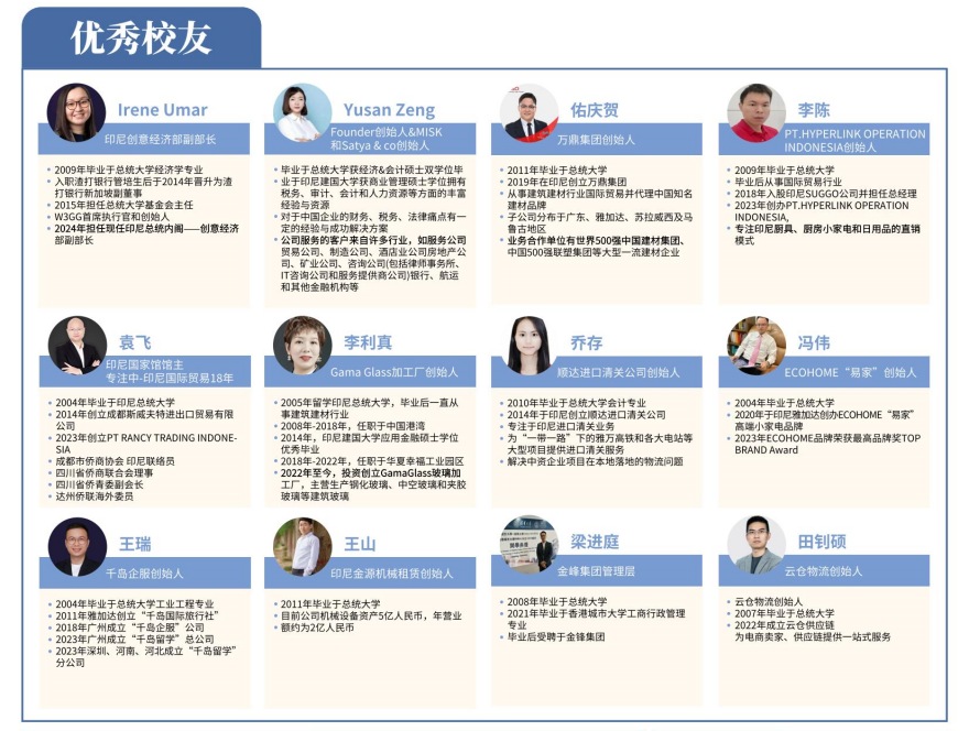 四川蜀印玄鹏教育优秀校友名单一览