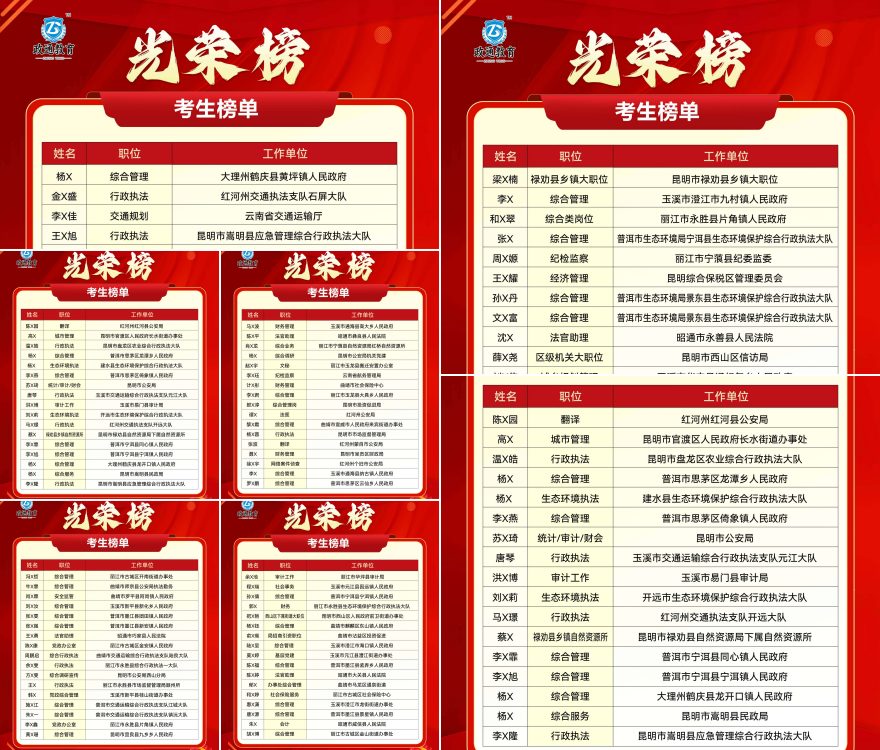 云南政通公考学员成功上岸一览