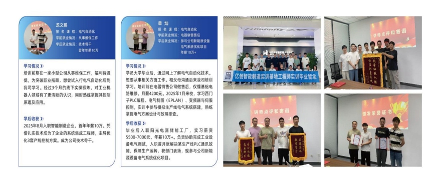 合肥亿创职业技能培训学校学员就业成功案例一览