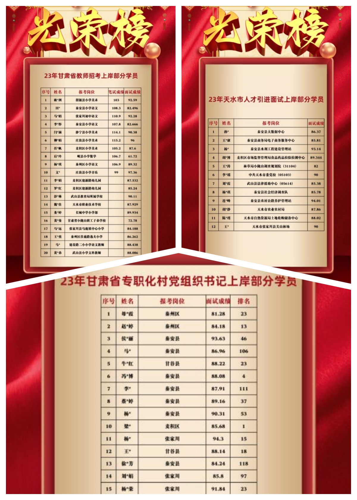 追求卓越公考（天水）校区学员最新高分上岸出炉,快来围观吧！