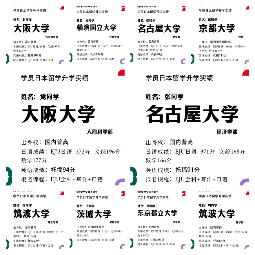 成都帝京日语学员成功上岸一览