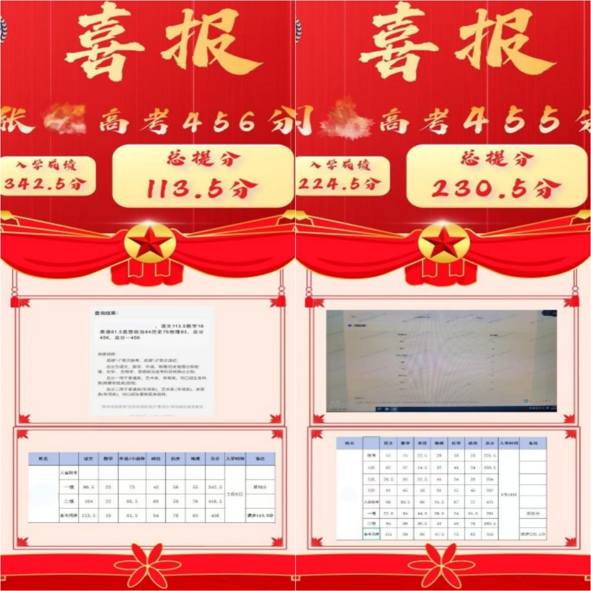 内蒙古神起训练营学员高分上岸一览