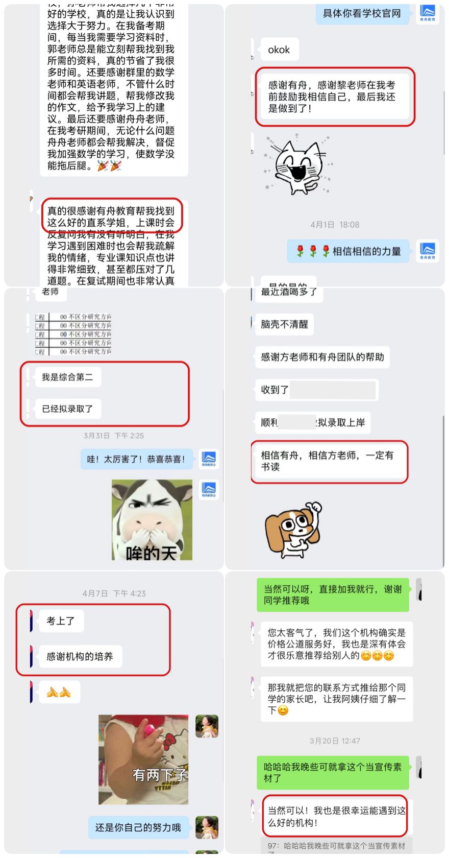 成都有舟考研学员高分上岸一览