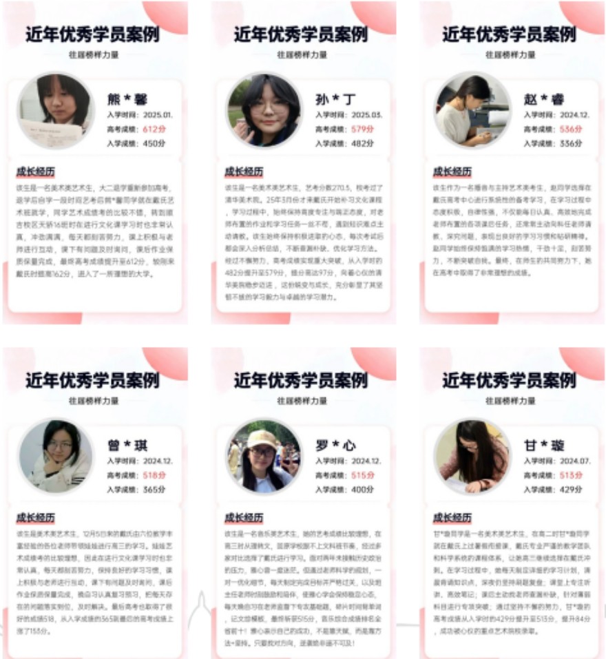 四川成都戴氏教育学员高分上岸一览