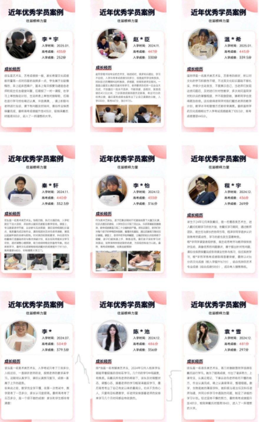 四川成都戴氏教育学员高分上岸一览