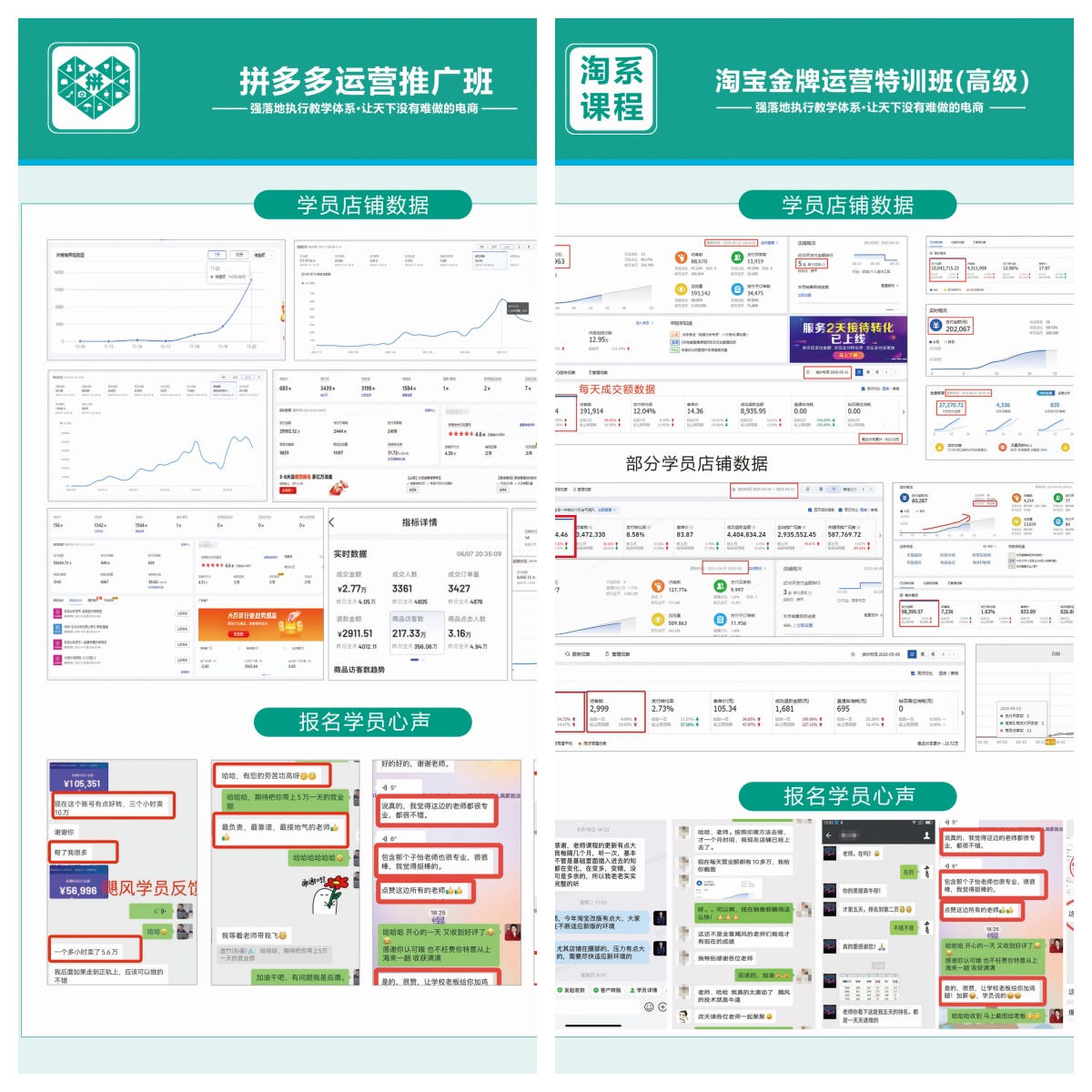 义乌飓风电商学院学员案例展示