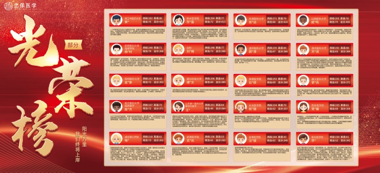 封闭式暑假考研培训机构、考研全科辅导培训机构、全日制寄宿考研机构