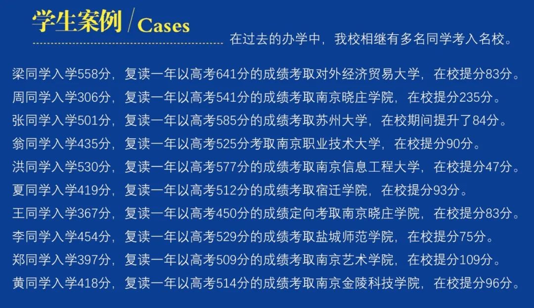 南京艾伦中高考复读学校学员高考提分喜报