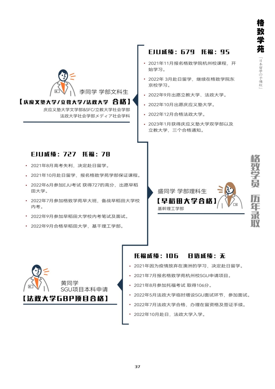 杭州格致学苑学员高分上岸一览