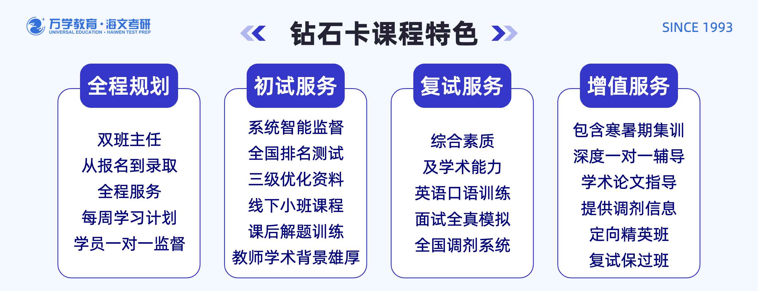 南京海文考研全程钻石卡课程