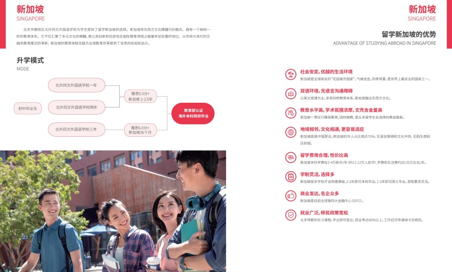 新加坡留学申请攻略