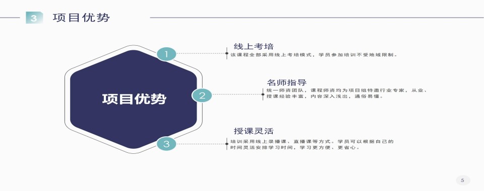 顺聚中医康复理疗师课程