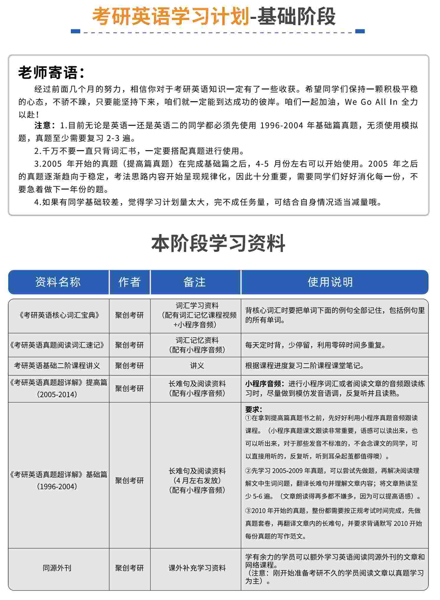 广州考研英语培训课程