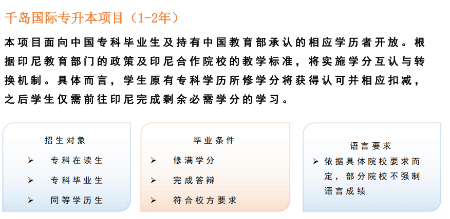 本 项 目 面 向 中 国 专 科 毕 业 生 及 持 有 中 国 教 育 部 承 认 的 相 应 学 历 者 开 放 。 根 据 印 尼 教 育 部 门 的 政 策 及 印 尼 合 作 院 校 的 教 学 标 准 ， 将 实 施 学 分 互 认 与 转换 机 制 。 具 体 而 言 ， 学 生 原 有 专 科 学 历 所 修 学 分 将 获 得 认 可 并 相 应 扣 减 ，之 后 学 生 仅 需 前 往 印 尼 完 成 剩 余 必 需 学 分 的 学 习 。