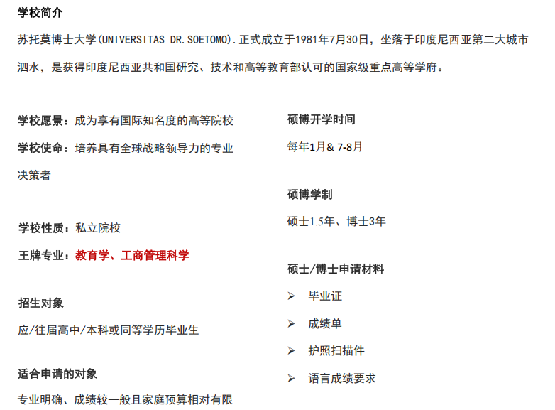 千岛国际硕升博项目（3年）火爆招生中！