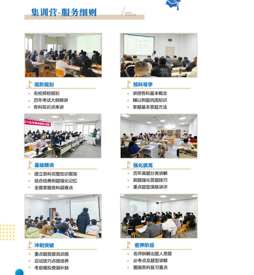 河南考研集训营