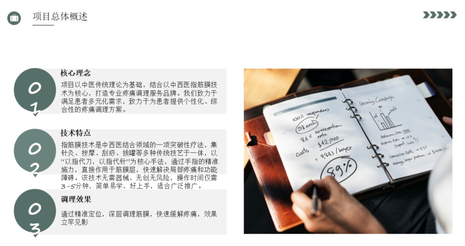 疼痛调理课程开课啦！火热报名中！