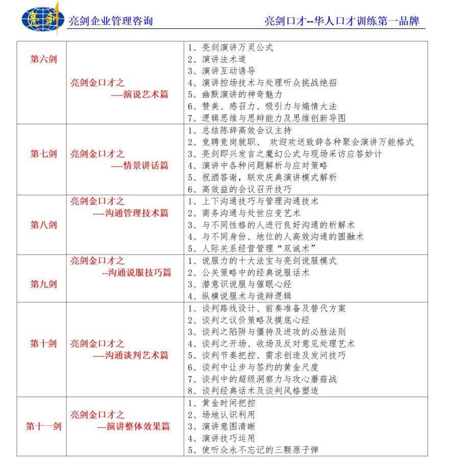 西安亮剑领袖演说智慧特训营 