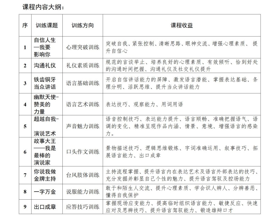 西安亮剑青少年将帅金口才特训营