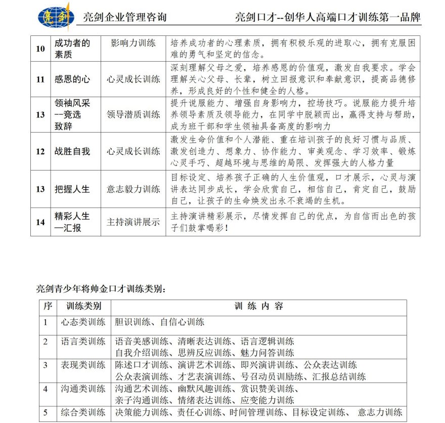西安亮剑青少年将帅金口才特训营