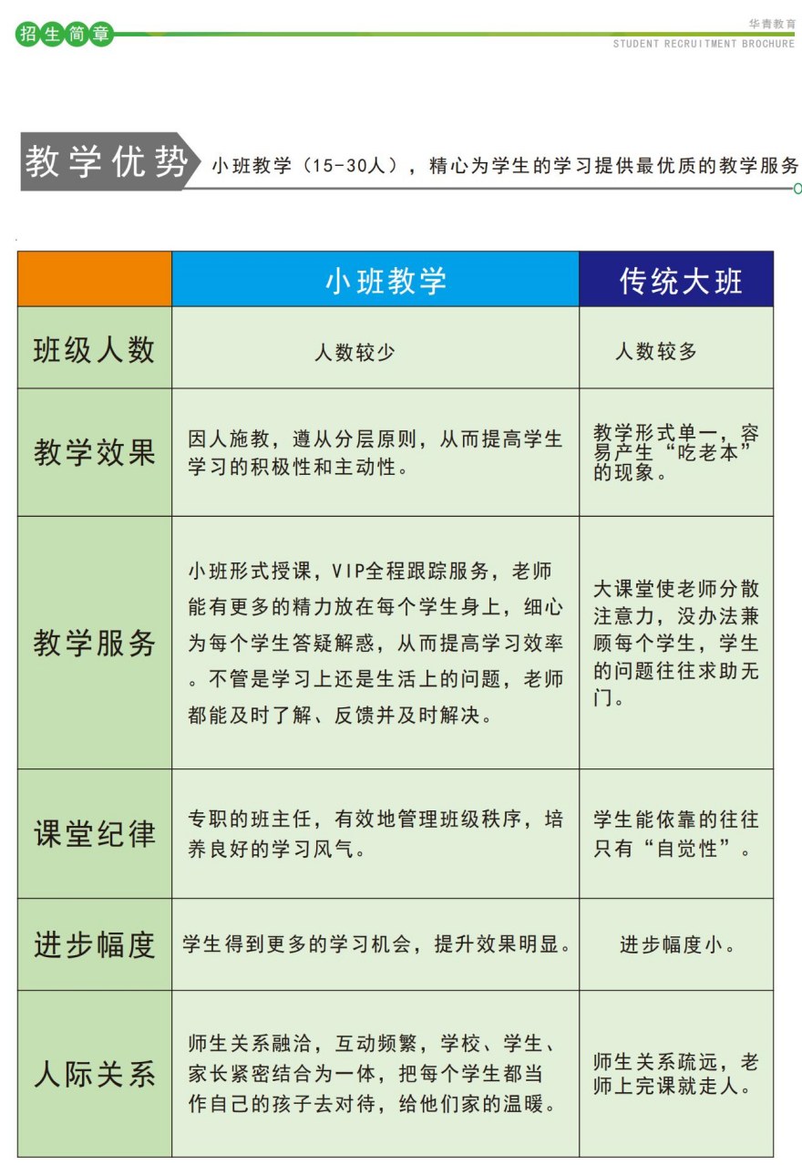 广州中考复读培训课程