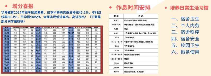 广州普高特色课程