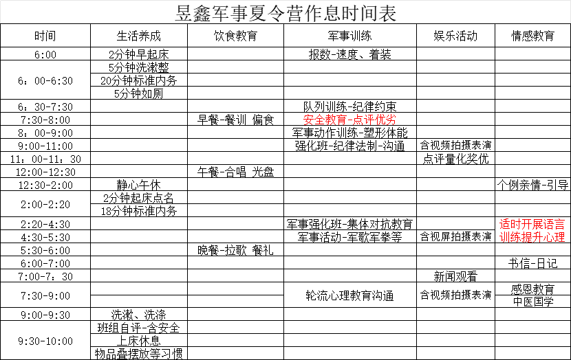 河北昱鑫科技叛逆少年矫正辛集特训营