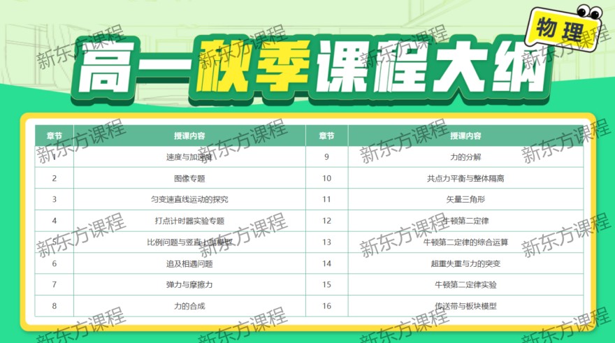 广州omo秋季班线上课(高一)