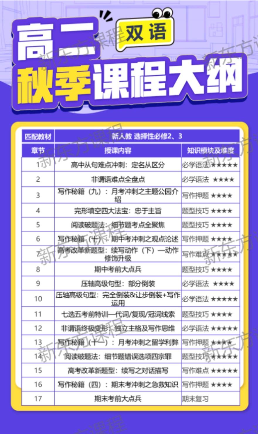 广州omo秋季班线上课(高二)