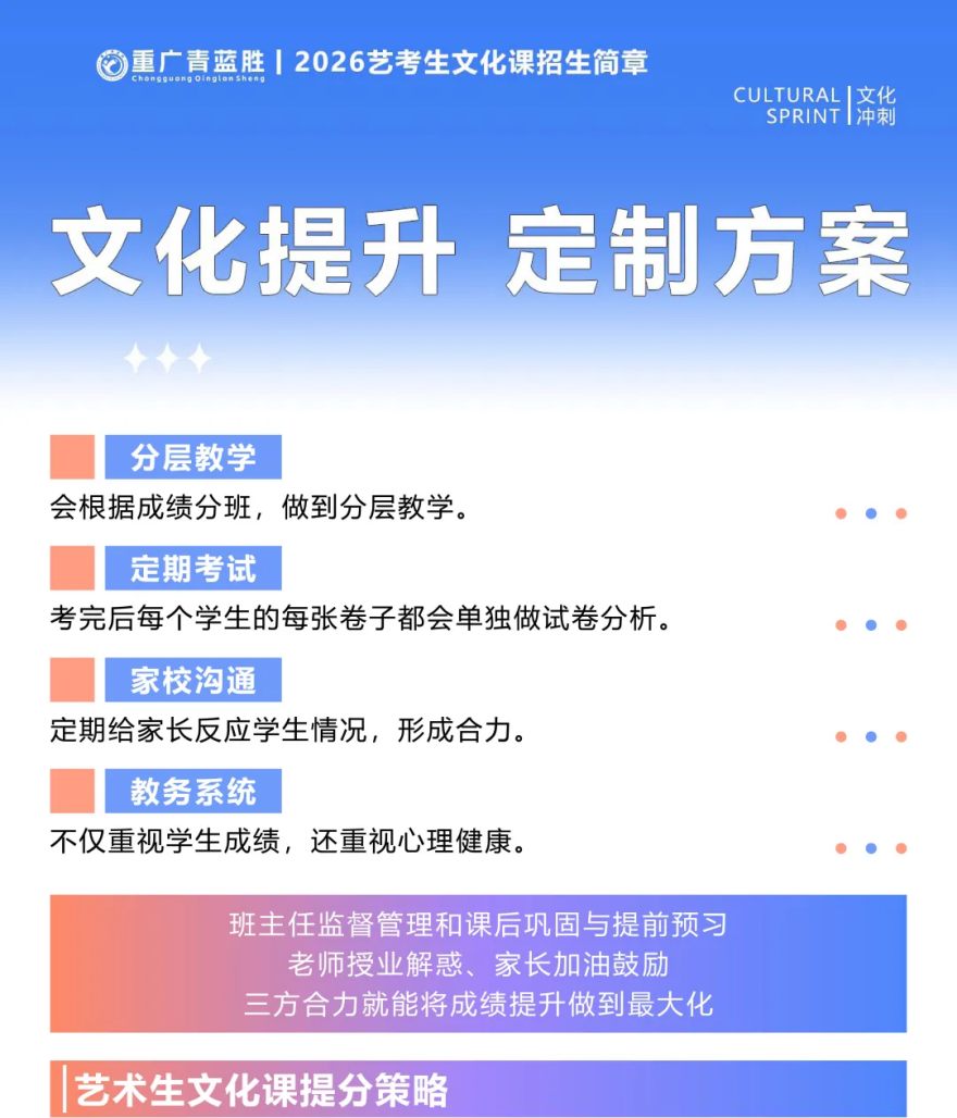 重庆市2026艺考文化课培训课程