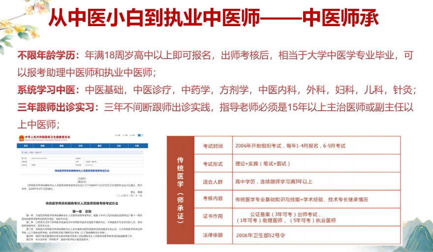 中医师承培训课程