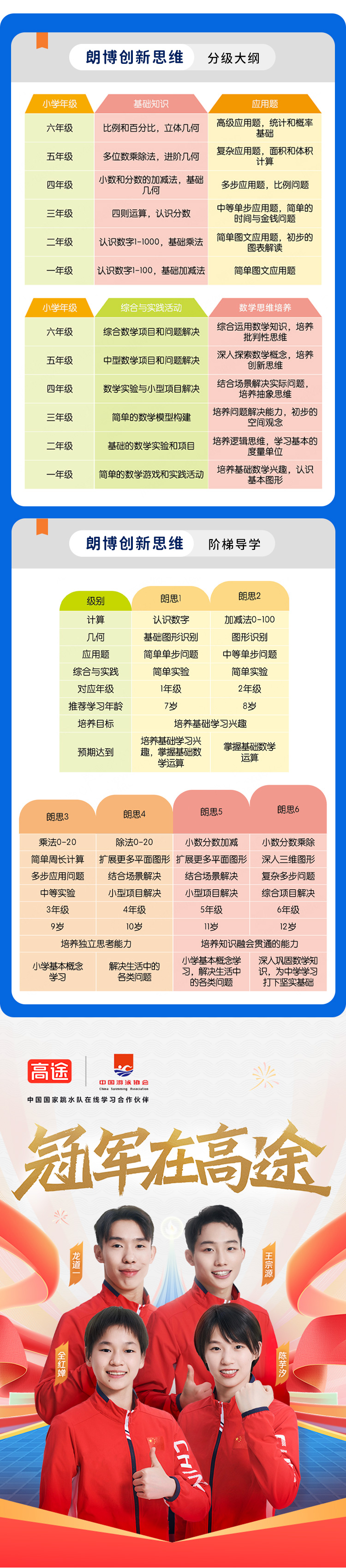 成都锦江区小学数学课程开课啦！火热报名中！