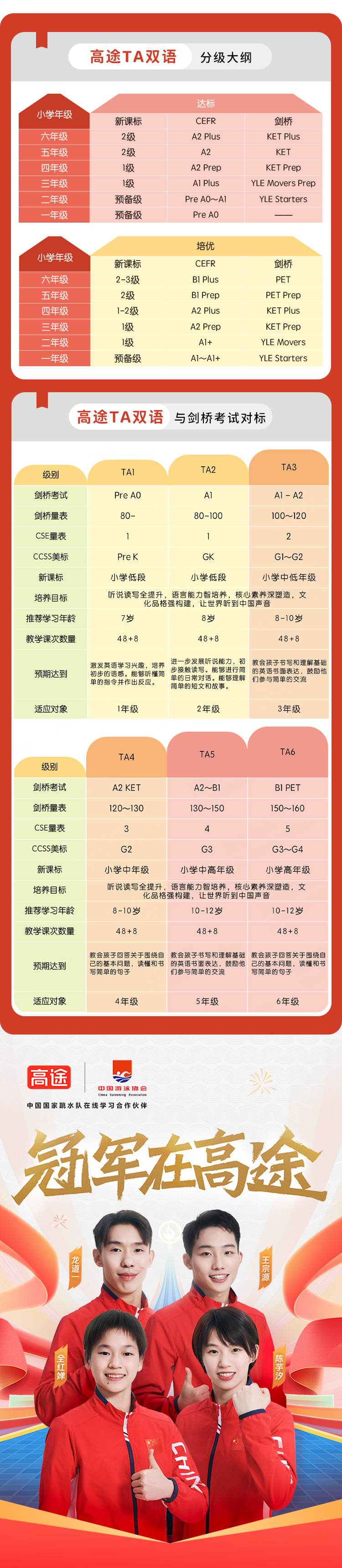 成都锦江区小学英语课程开课啦！火热报名中！