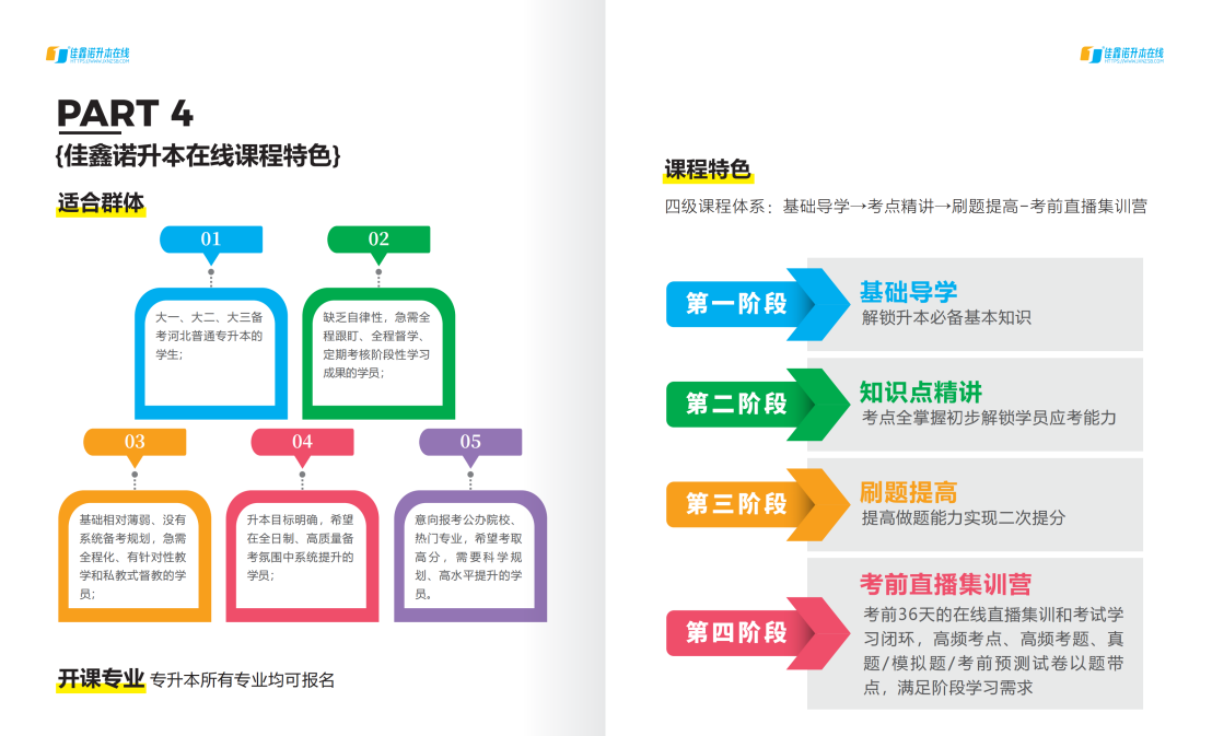 佳鑫诺专升本在线课程开课啦！火热报名中！