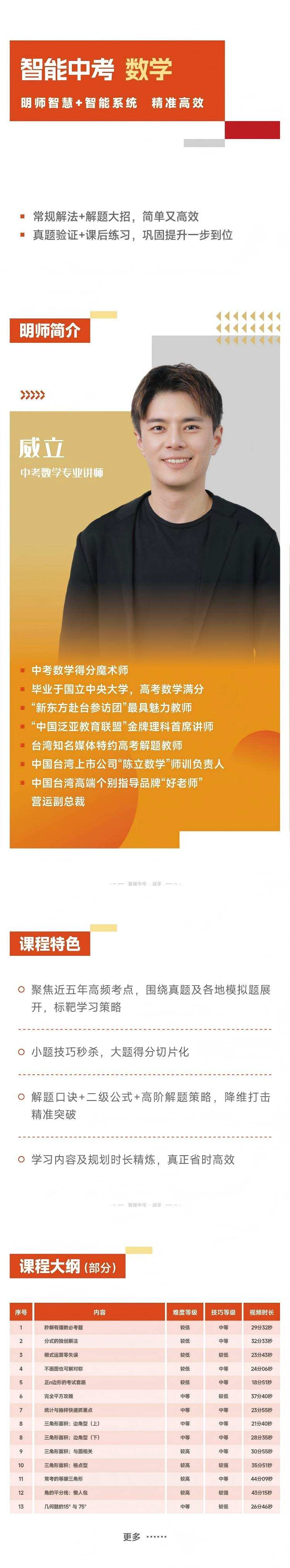 中考数学提分课程