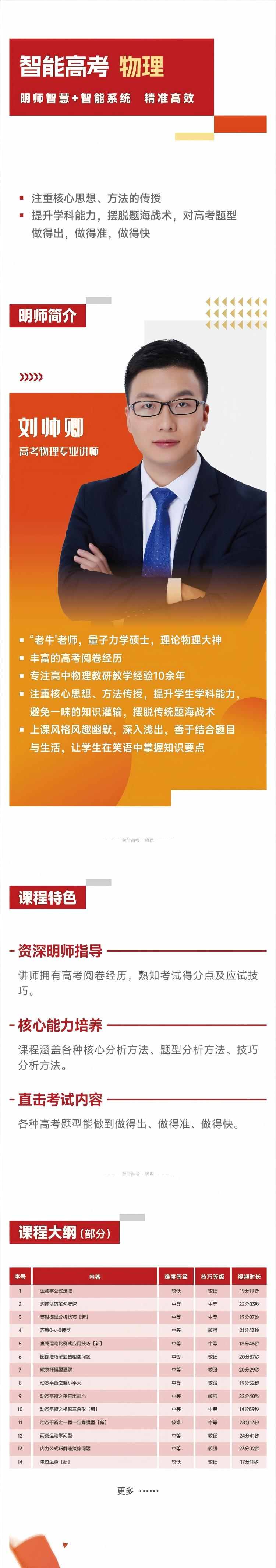 高考物理提分课程