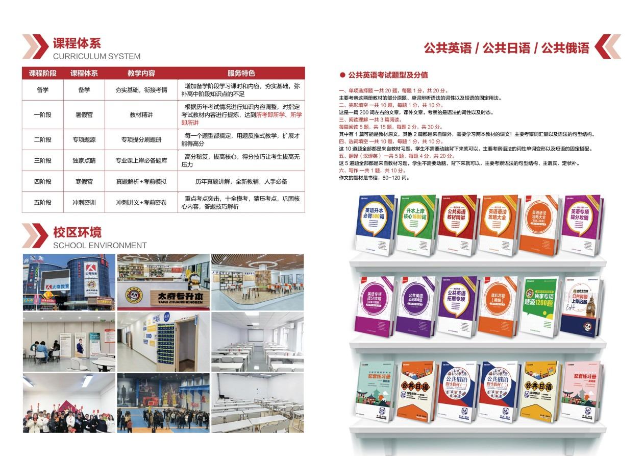 公共英语/公共日语/公共俄语培训课程