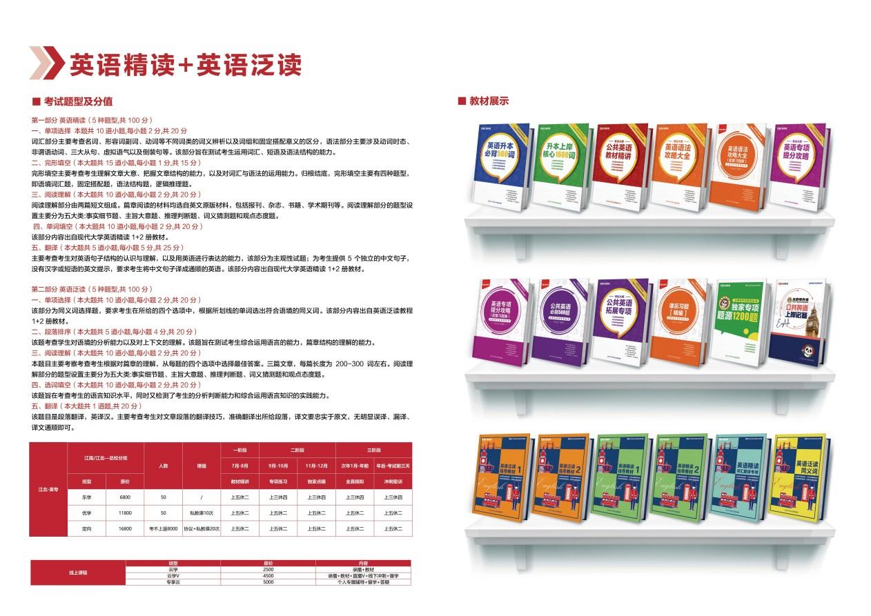 公共英语/公共日语/公共俄语培训课程