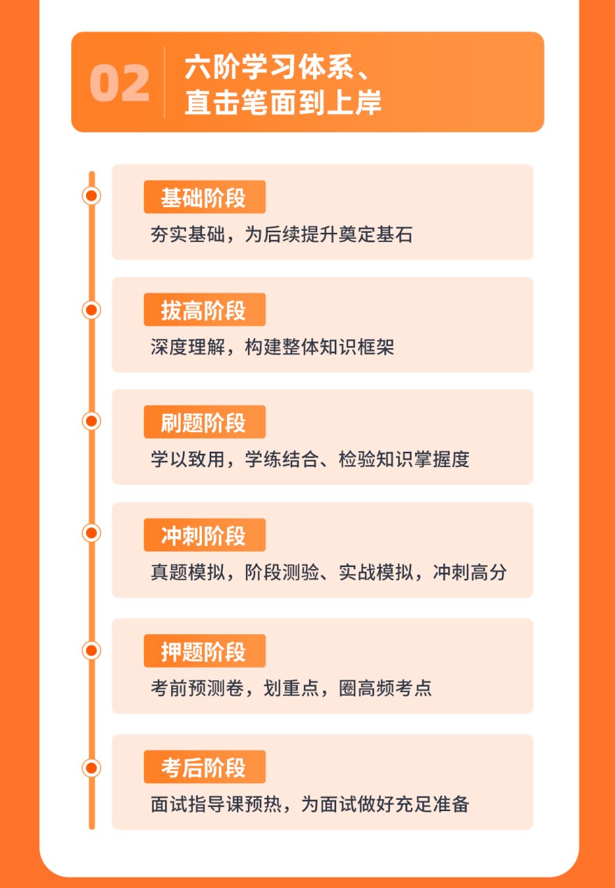 名师私教4V1菁英班